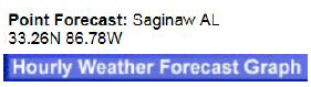 weather2